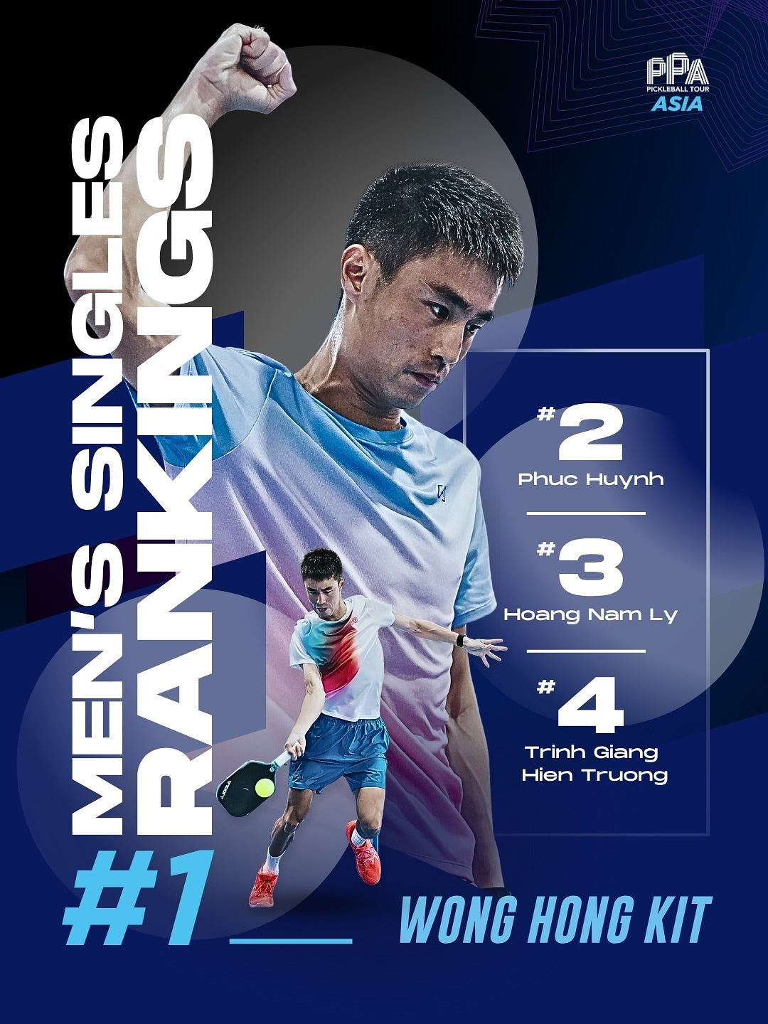 Pickleball PPA Tour Asia Rank #1 亞洲一哥黃康傑Jack Wong